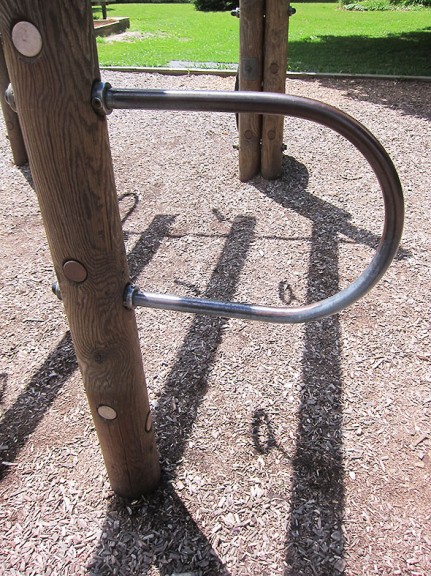 loops
